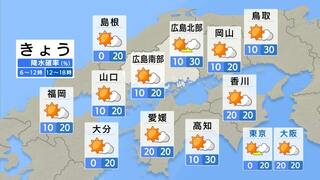 【きょう7/22(月) 広島天気】概ね晴れるも午後北部を中心に雷雨に注意　各地で気温上昇　危険な暑さに警戒