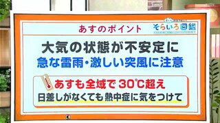 高知の天気　２４日は大気の状態が不安定に　急な雷雨や突風に注意　東杜和気象予報士が解説