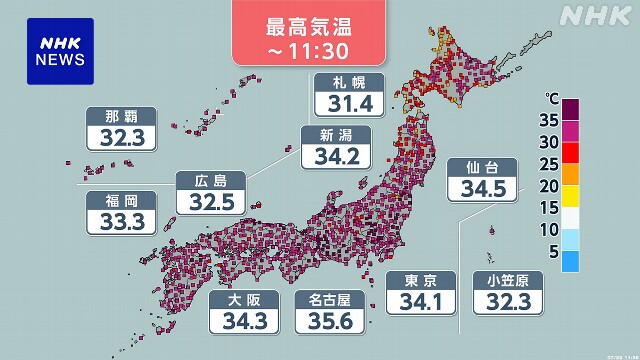 全国的に猛烈な暑さ 関東や東海では38度超も 熱中症へ警戒を