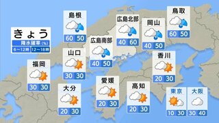 【きょう7/24(水) 広島天気】天気の急変に注意　局地的に雷雨の可能性　日差し弱くても熱中症に警戒