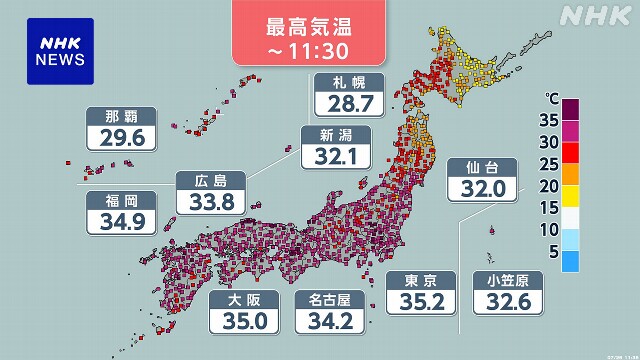 関東甲信 広範囲で猛烈な暑さ 群馬で38度予想 熱中症に警戒を