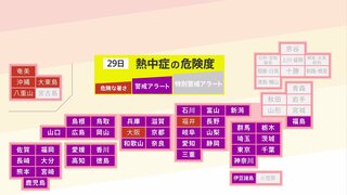 危険すぎる暑さで熱中症に警戒　41℃予想も　日本の暑さ記録を塗り替え可能性　北日本は少ない雨でも災害に注意