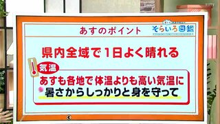 高知の天気　31日もよく晴れて危険な暑さに　東杜和気象予報士が解説