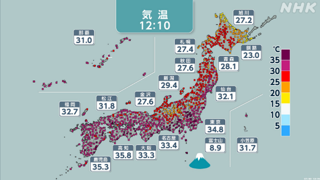 きょうも危険な暑さ 午前中から38度超も 熱中症対策の徹底を