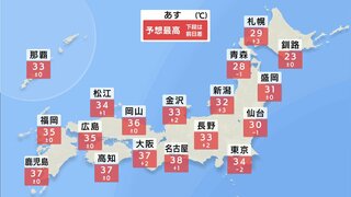 西・東日本で猛烈な暑さ　週末も酷暑続く所も