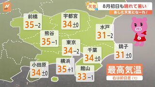 【8月1日 関東の天気】夏本番　雷雨・熱帯夜の繰り返し