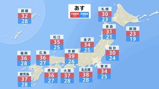 あすも危険な暑さが続く　熱中症に厳重警戒