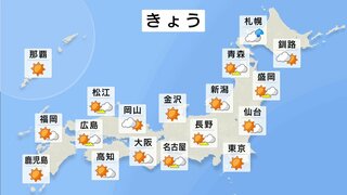 西日本では最高気温40℃に迫るところも…各地で厳しい暑さ　午後は内陸中心に急な雷雨にも注意