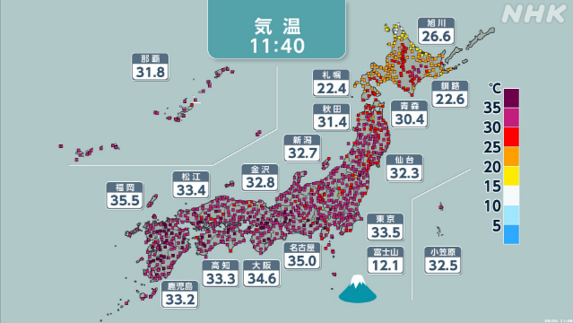 きょうも危険な暑さ 午前から37度超も 熱中症対策徹底を