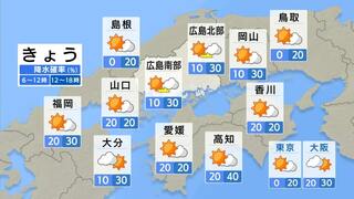 【きょう8/5(月) 広島天気】おおむね晴れるが午後は局地的な雷雨の可能性も　天気の急変に注意