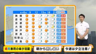 【近畿の天気】６日（火）も晴雨兼用の傘が活躍しそう…晴れていても午後は急な激しい雷雨に要注意