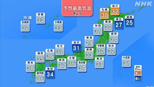 きょうも西日本で危険な暑さ 東北～西日本で大気不安定 警戒を