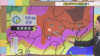 8日の午後は落雷や滝のような雨に要注意　今後、熱帯低気圧が台風5号に　気象予報士が解説　山梨　【天気】