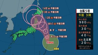 【台風5号】なぜ”左へお辞儀”するコース？3連休に東北～北海道の太平洋側に上陸へ　お盆期間は“北へ向かう交通の乱れ”に要注意【広瀬駿気象予報士解説】