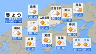 【きょう8/9(金) 広島天気】猛暑と天気の急変に注意　局地的に雷雨