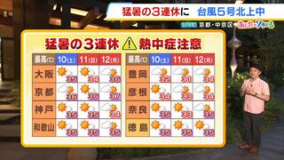 【近畿の天気】夏空の３連休は猛暑が続く　『台風５号』は北日本に上陸へ