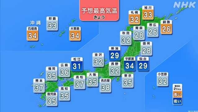 関東甲信 東海 九州 危険な暑さの見込み 熱中症対策の徹底を