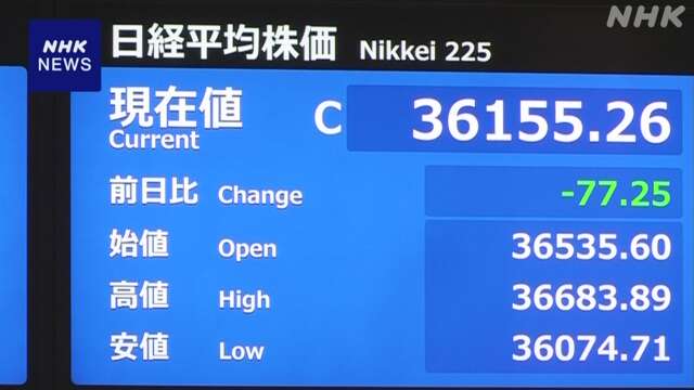 株価 売り買い交錯 岸田首相の自民総裁選不出馬表明で