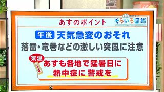 高知の天気　15日の午後は急な雷雨に注意　猛暑も続く　東杜和気象予報士が解説