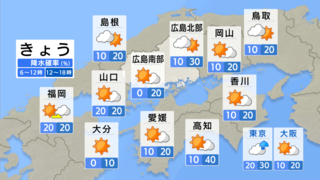 【きょう8/15(木) 広島天気】午前は日差し強い　夕方から夜のはじめ頃　局地的に雷雨