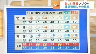 【近畿の天気】１９日（月）以降は雲が多くすっきりしない空模様が続きそう…にわか雨や雷雨にも注意