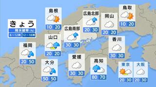 【きょう8/19(月) 広島天気】大気の状態が不安定　一日曇り空で雨が降ったりやんだり　局地的な雷雨に注意