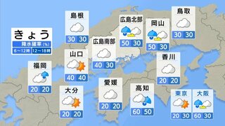 【きょう8/20(火) 広島天気】厚い雲がかかり薄日差す時間も　大気の状態不安定で局地的な雷雨の可能性