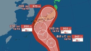 台風10号 週明け日本列島を直撃か 27日の中心気圧950hPa予想…強い勢力に発達、接近【雨風シミュレーション】