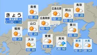 【きょう8/26(月) 広島天気】日中も青空広がる　北部内陸部を中心ににわか雨に注意　夜には沿岸部で雨の可能性も