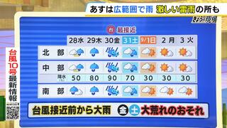 【近畿の天気】２８日（水）は台風の間接的な影響で広く雨が降る　非常に強い『台風１０号』は発達のピークへ