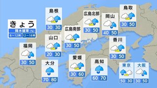 【きょう8/28(水) 広島天気】夕方以降雨が降りやすい　午前中は日が差して猛烈な暑さ　台風10号の進路も