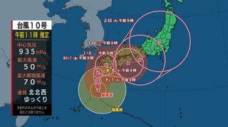 【台風情報】台風10号　最大瞬間風速70メートルに発達　29日にかけて九州南部に接近し九州に上陸するおそれ　九州南部は特別警報の可能性（今後の風雨のシミュレーション）