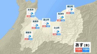 富山　28日夜のはじめ頃にかけて落雷や竜巻などの激しい突風、急な強い雨に注意　積乱雲の近づく兆しがある場合は建物内に移動するなど安全確保を