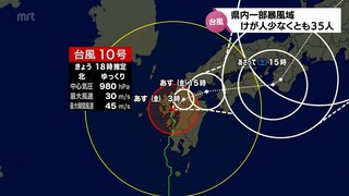 台風10号　宮崎県内は一部が暴風域　けが人は少なくとも35人　総雨量が800ミリを超えた地点も(29日午後6時半現在)