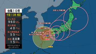 【台風情報　総雨量が1000ミリを超える記録的な大雨の可能性】非常に強い勢力で九州上陸　台風第10号に関する情報　最大級の警戒を　進路情報　安全確保を　線状降水帯発生の危険高まる可能性も　備えを　進路は北へ