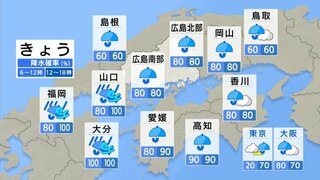 【きょう8/29(木) 広島天気】台風10号の強風域に　雨が次第に激しく降る　強風や高波に注意