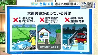 高知の天気　台風10号は31日午前中に最接近か　日曜日は晴れ間戻り猛暑に　　東杜和気象予報士が解説