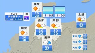 富山　３１日昼過ぎから９月２日にかけて土砂災害や低い土地の浸水、河川の増水に注意・警戒を　台風の進路や勢力雨雲の発達程度によって警報級の大雨となる可能性も