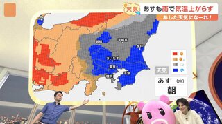 【9月4日 関東の天気】あすも雨で気温上がらず