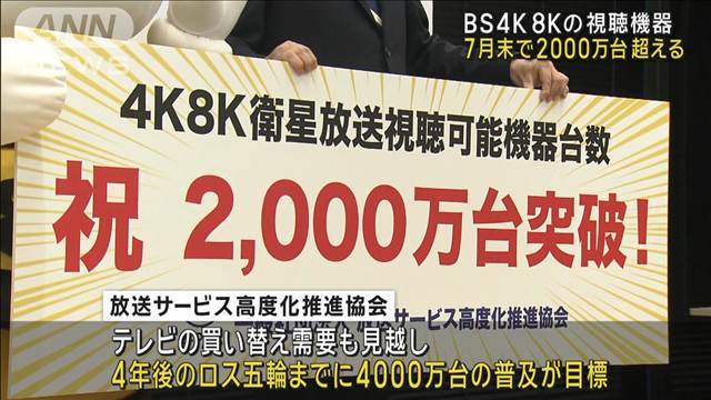 BS4K・8Kの視聴機器　5年8カ月で2000万台超える