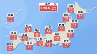 西・東日本は厳しい残暑　東京・名古屋は猛暑日予想　引き続き熱中症対策を