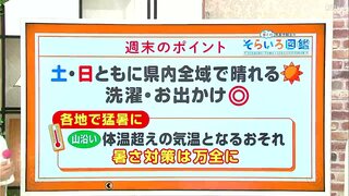 高知の天気　土日ともに晴れるも各地で猛暑に　東杜和気象予報士が解説