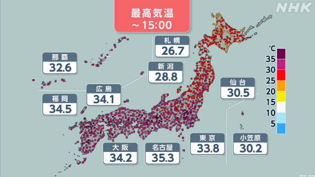 関東甲信 気温上昇 35度以上の猛暑日の予想も 熱中症対策を