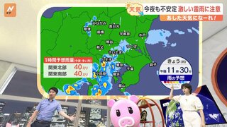 【9月10日 関東の天気】今夜も不安定 激しい雷雨に注意