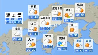 【きょう9/11(水) 広島天気】雲のすき間から強い日差し　午後にはにわか雨や雷雨に注意