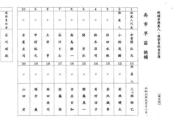 【推薦人一覧】自民党総裁選、立候補9人の推薦人名簿