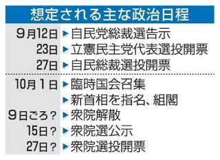 衆院選１０月２７日の見方拡大　政府、１日国会召集を伝達