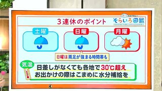 高知の天気　土日は台風13号の影響で雨に　東杜和気象予報士が解説