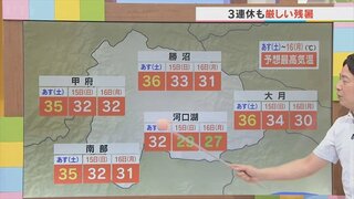 3連休は厳しい残暑が続く　午後は雨の所も　月曜は変わりやすい天気に　気象予報士が解説　山梨　【天気】