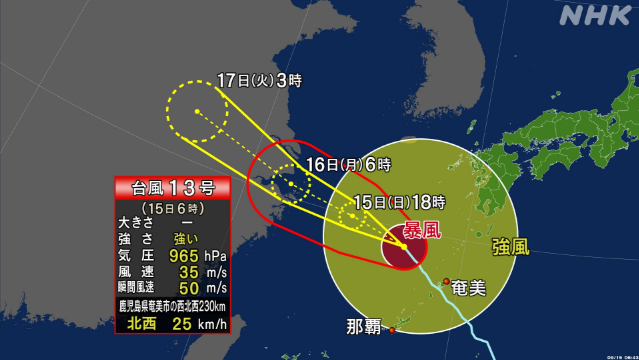 台風13号 奄美地方で最大瞬間風速30m超 土砂災害などに警戒を